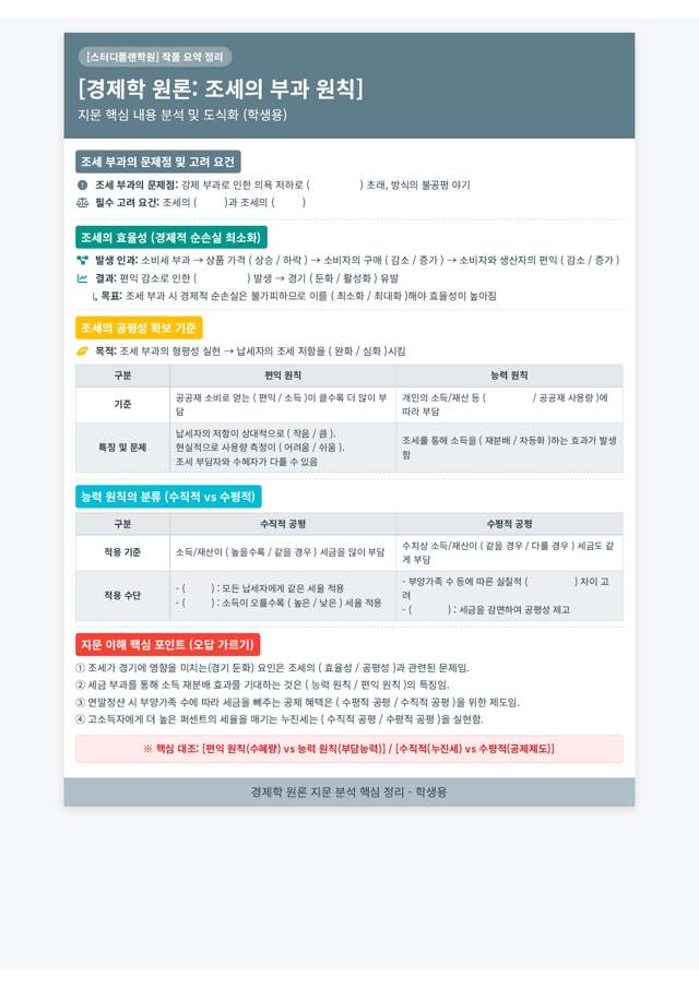 실제 교재 — 지문 핵심 분석·도식화 시트 (학생용)