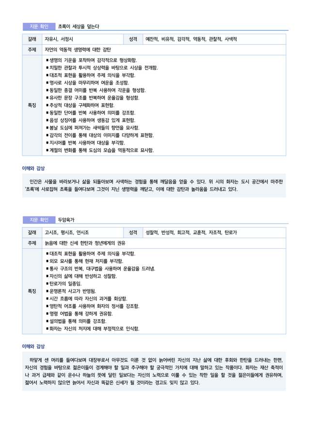 실제 교재 — 갈래·성격·특징 정리 (지문 확인)